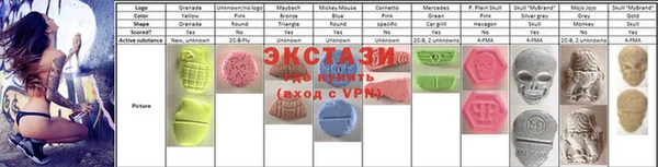 каннабис Няндома